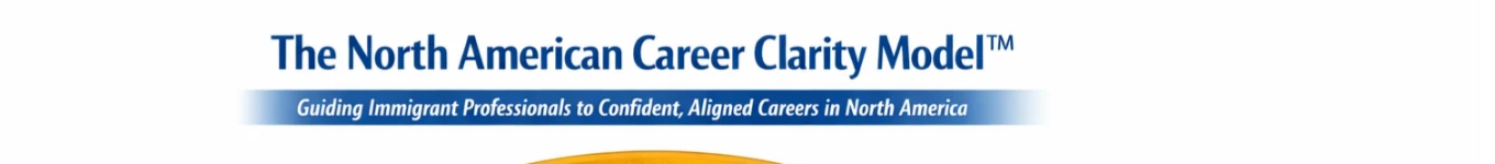 Dream Career Accelerator Banner