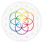 publisher-humix