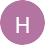 publisher-humix