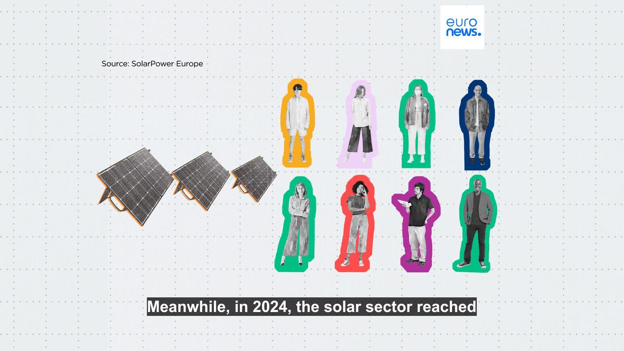 Video thumbnail for Renewable energy: While Trump opposes wind energy, how many jobs is clean energy providing the EU?