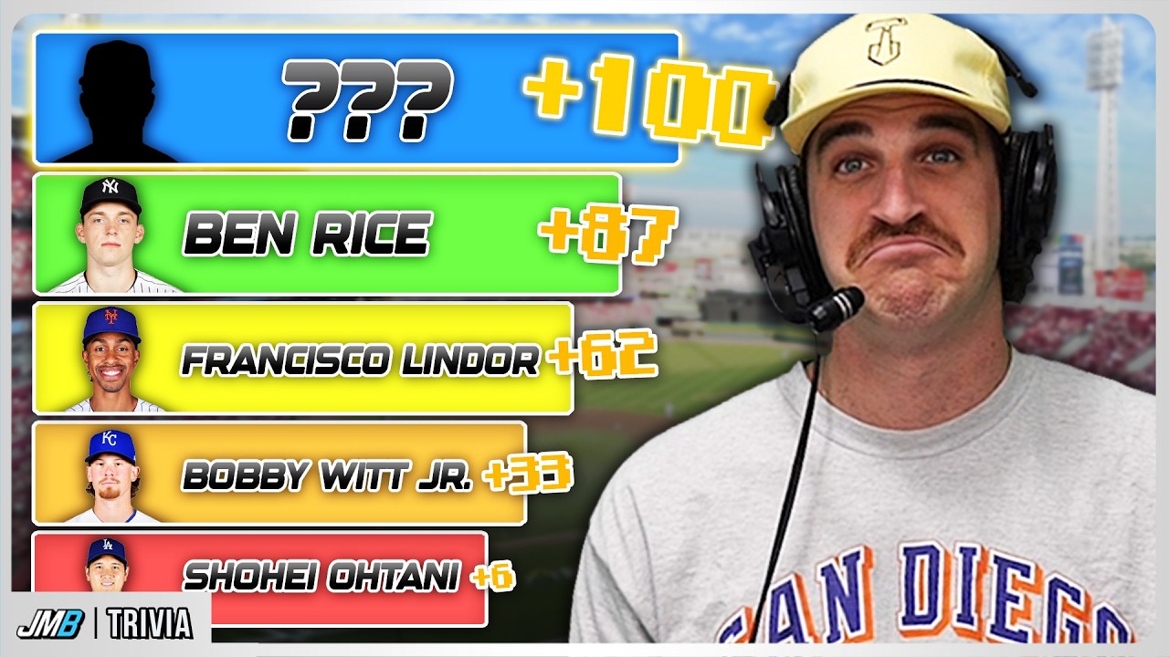 Video thumbnail for Who is number 100 on the Active OPS+ list?
