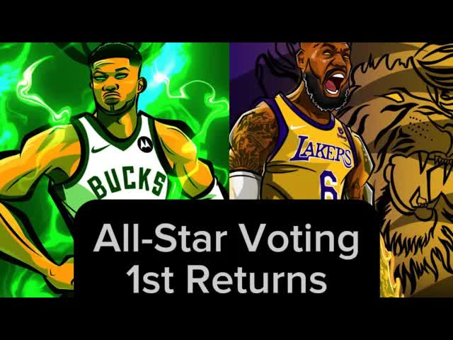 Video thumbnail for heatcheck: nba all-star 2024: first voting returns - east vs west