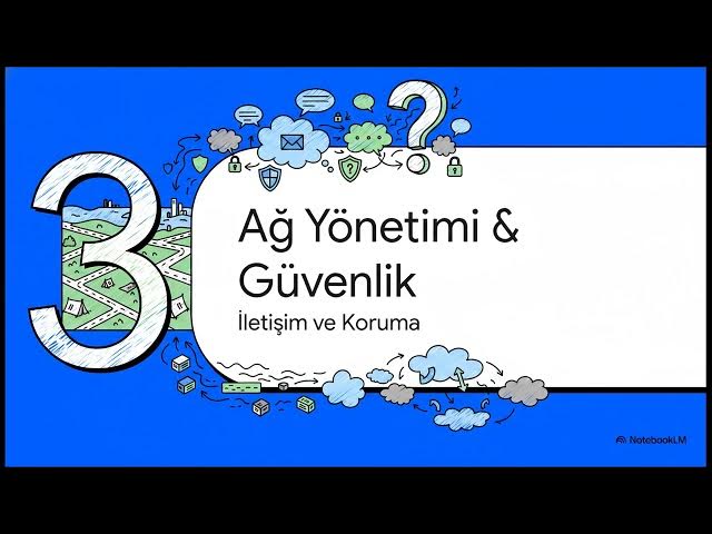 Video thumbnail for Sistem Yönetimi ve Bulut Bilişim 2025-2026 Vize Soruları