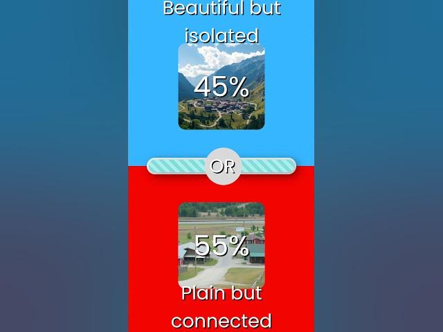 Video thumbnail for Village Life Choices 🤔 Which Would YOU Pick?