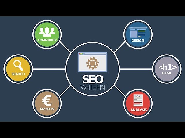 Video thumbnail for TU ACADEMIA DE SEO entrevista Luis pablo seo