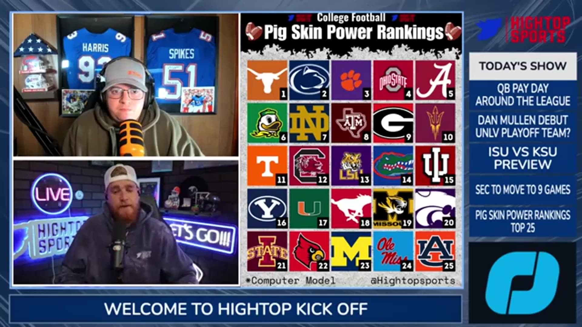 'Video thumbnail for College Football Power Rankings Revealed!'