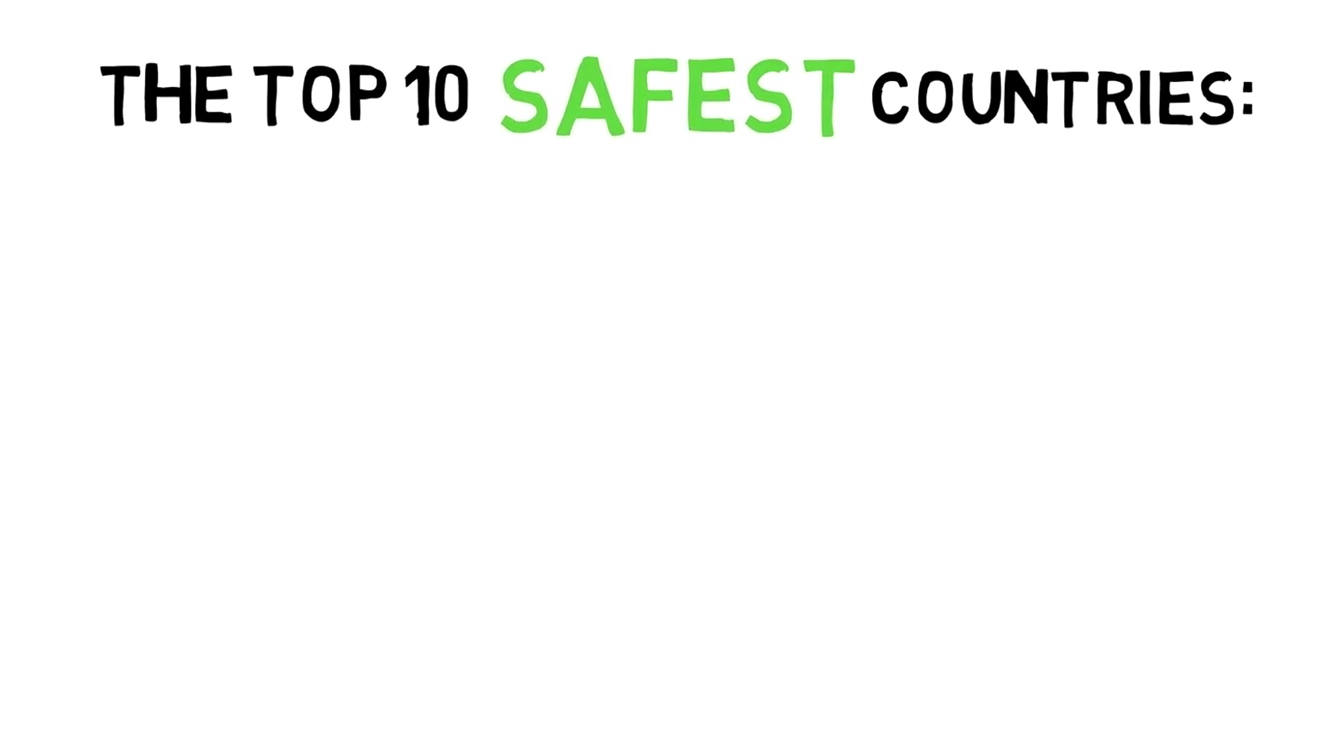 'Video thumbnail for The Safest Countries in the World 2020'