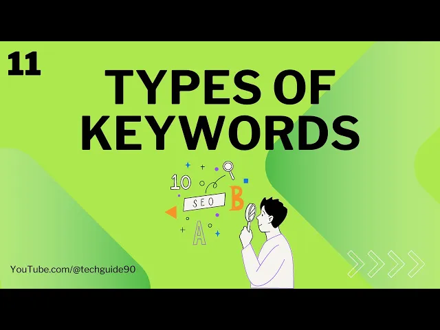 Video thumbnail for Types Of Keywords | Blogging Mastery Course