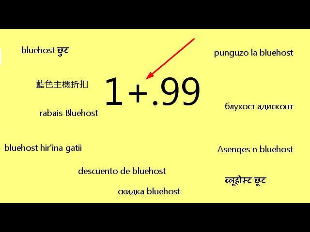 'Video thumbnail for Bluehost coupon code 🔥 Best Bluehost  promo code'