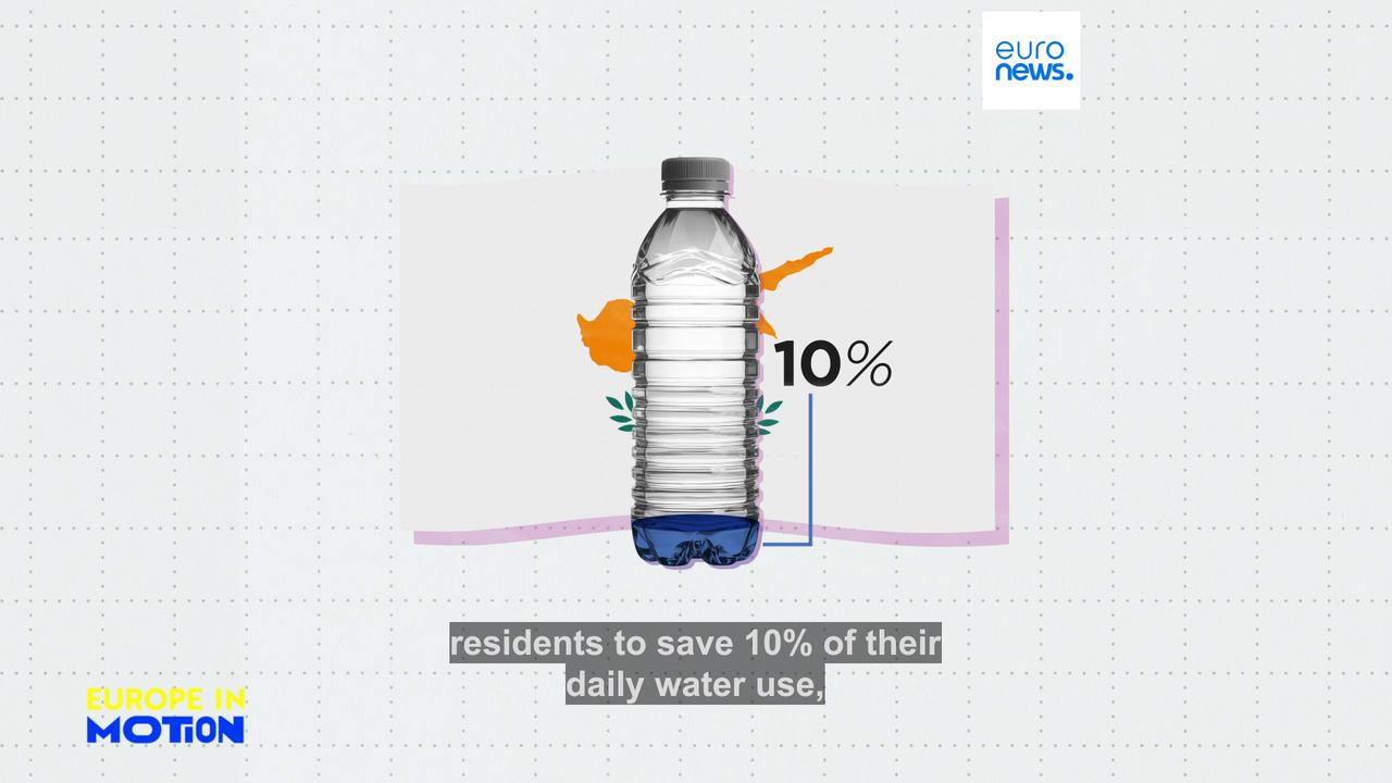 Video thumbnail for Heatwave: Which European countries are running out of water?