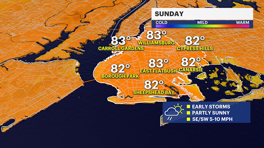 Video thumbnail for Morning fog followed by scattered soaking storms early Sunday for Brooklyn