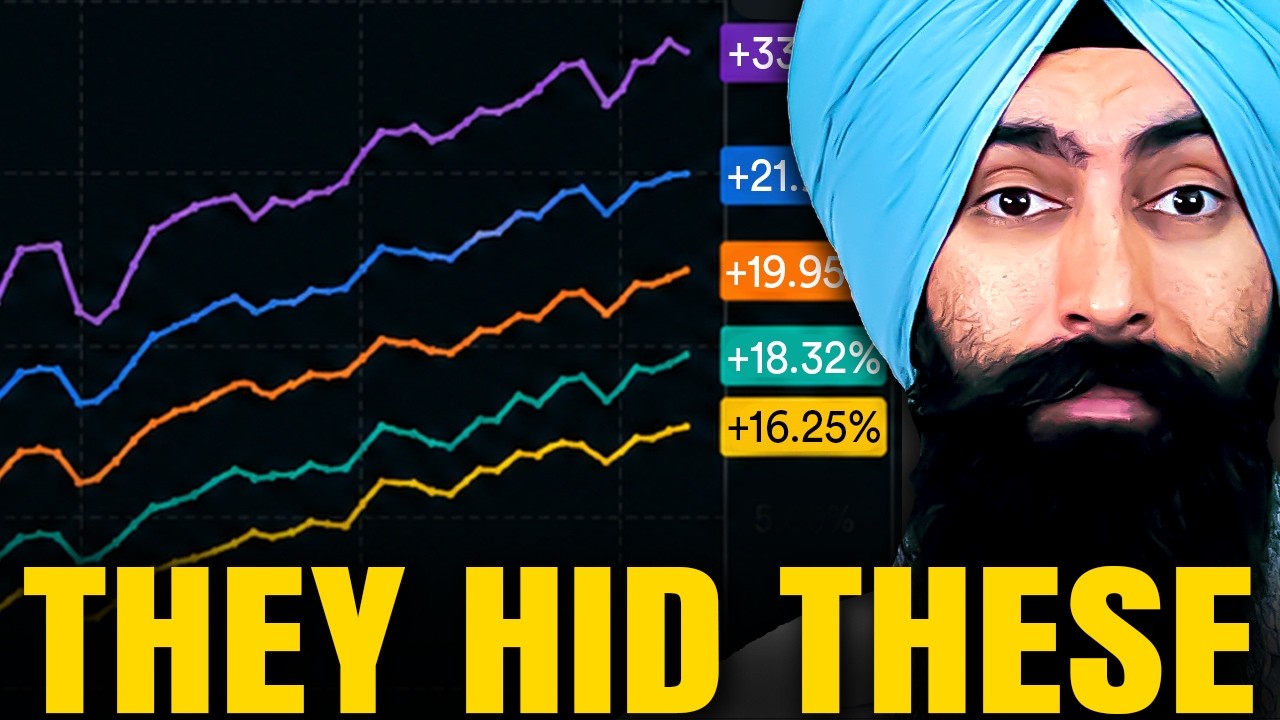 Video thumbnail for Buy These 5 ETFs If You Want to Beat the Market Over Time