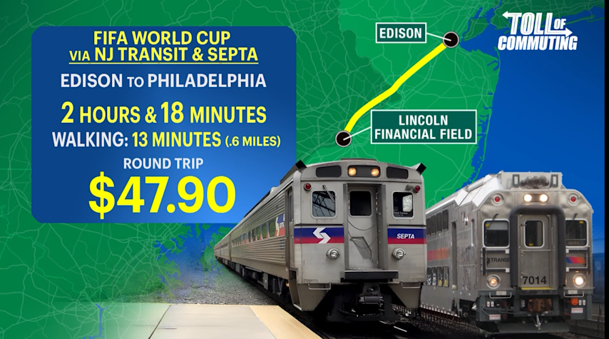 Video thumbnail for FIFA World Cup games in Philadelphia a longer ride, but better deal for NJ soccer fans