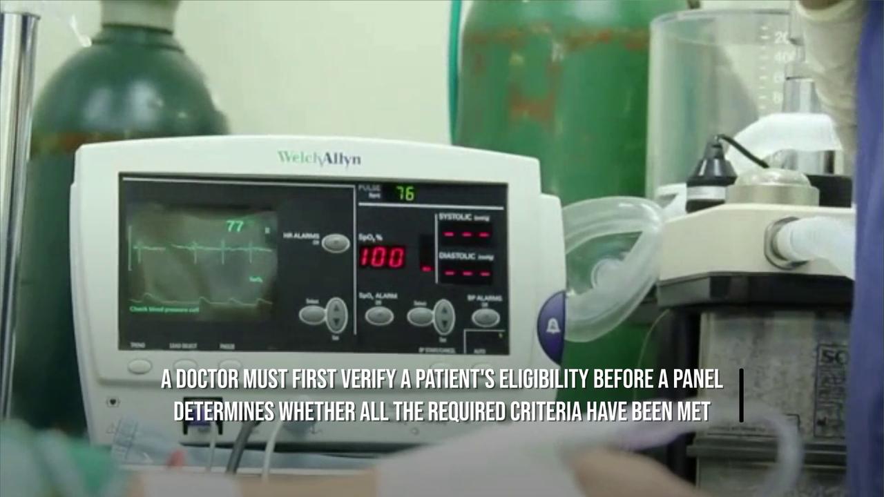 Video thumbnail for France's 'Aid In Dying' Law Comes Into Effect After Constitutional Approval.