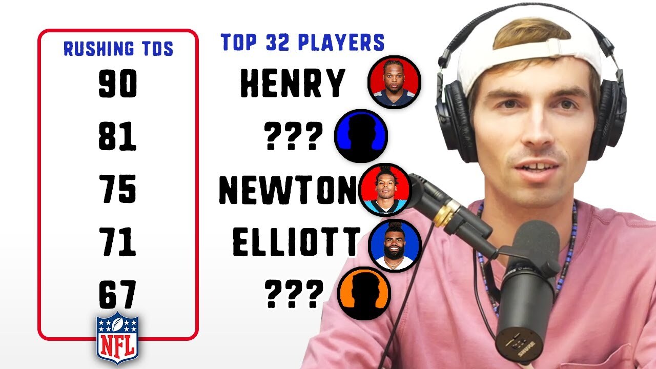 Video thumbnail for Can We Name the Rushing Touchdown Leader Since 2000?