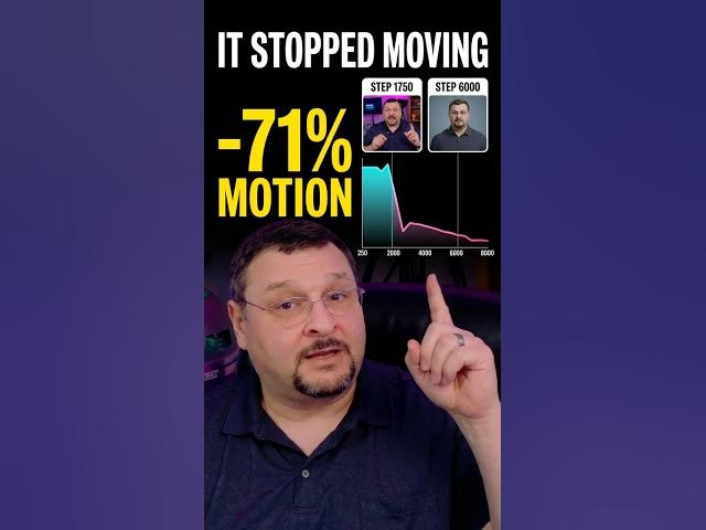 Video thumbnail for It Still Looks Like Me. It Stopped Moving Like Me.
