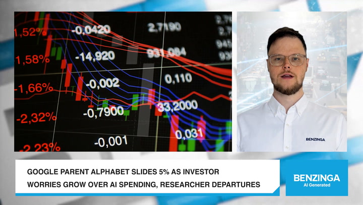 Video thumbnail for Alphabet Shares Slide