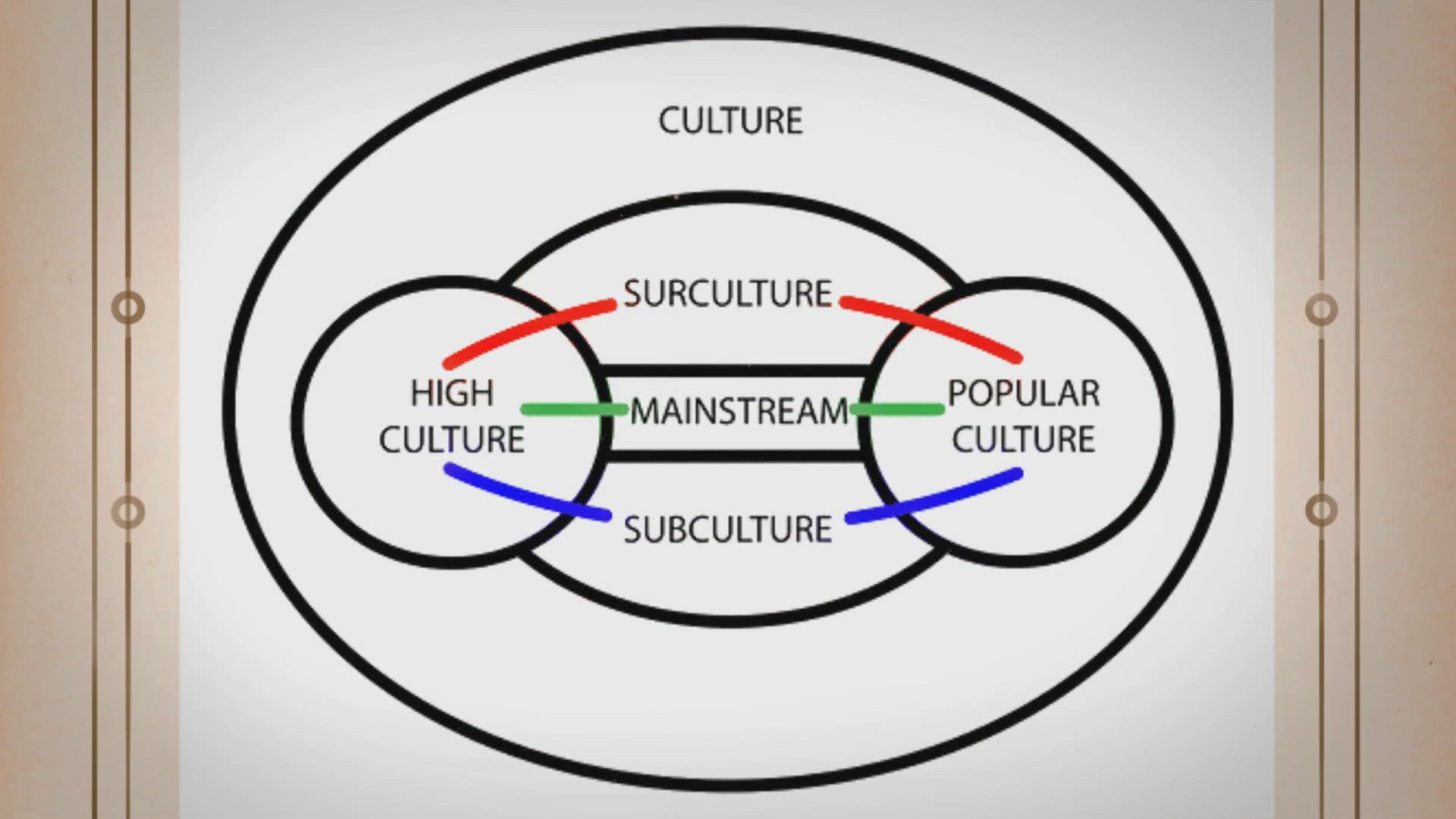 'Video thumbnail for Prank Culture Unveiled: Origins, Types, Impact, and Responsible Participation'