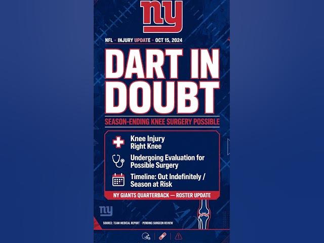 Video thumbnail for Morning Dispatch Dart's Season in Doubt, UWCL Kicks Off & Italy's Relay Gold