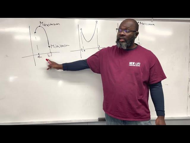 Video thumbnail for Understanding The Extreme Value Theorem, Critical Numbers, Absolute Minimum & Maximum