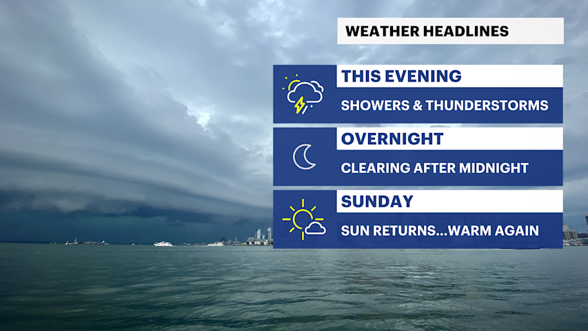 Video thumbnail for STORM WATCH: Evening storms could be severe before skies clear after midnight in Brooklyn