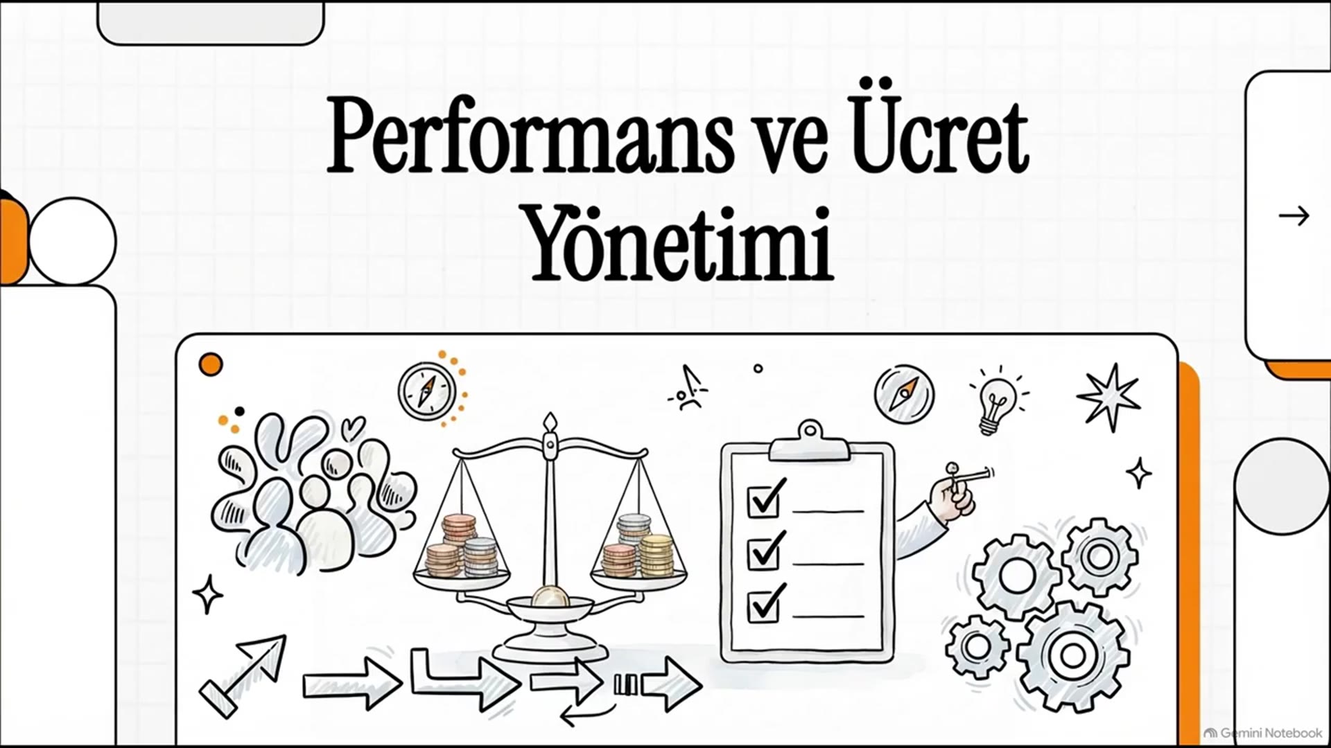Video thumbnail for Performans ve Ücret Yönetimi 2025-2026 Vize Soruları