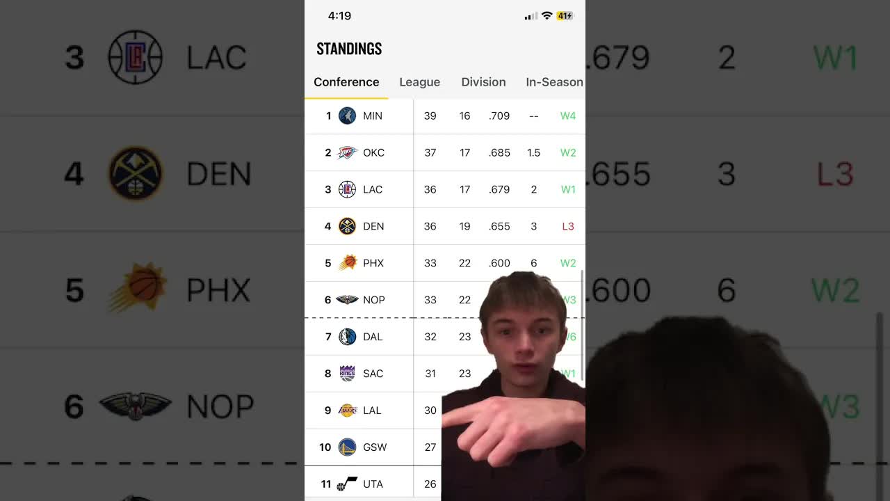 Video thumbnail for The NBA western conference for dummies #nba #basketball