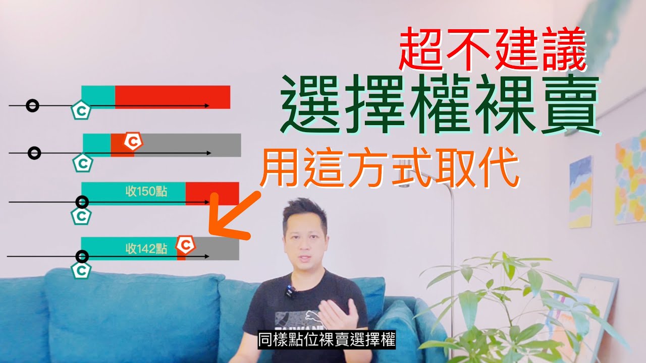 Video thumbnail for 學2個取代裸賣的高效率方式。選擇權交易我超不建議裸賣,有到"超"的程度。快把裸賣收租留結算的危險又過時觀念丟掉!