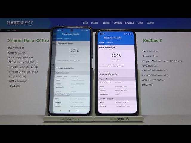 Video thumbnail for Poco X3 Pro vs Realme 8 OpenCL GPU Vulkan Geekbench 5 - Test