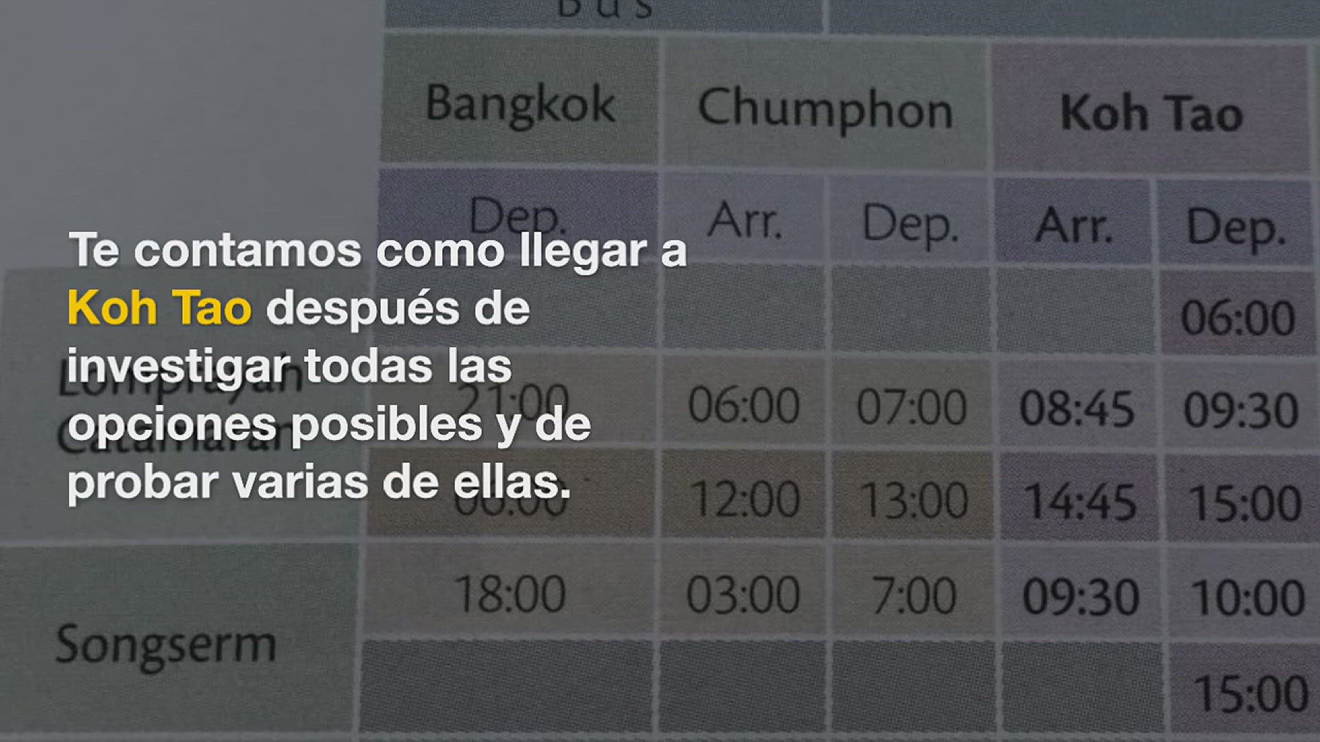 Video thumbnail for Como llegar a Koh Tao ¡Consejos y Mi experiencia!