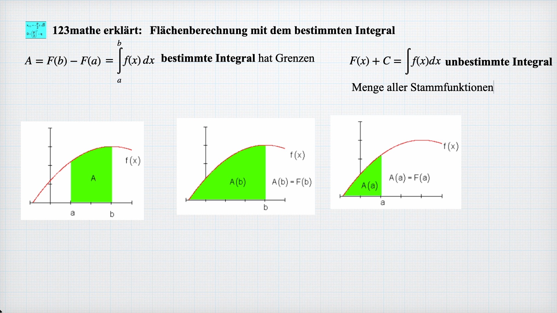 'Video thumbnail for Bestimmtes unbestimmtes Integral'