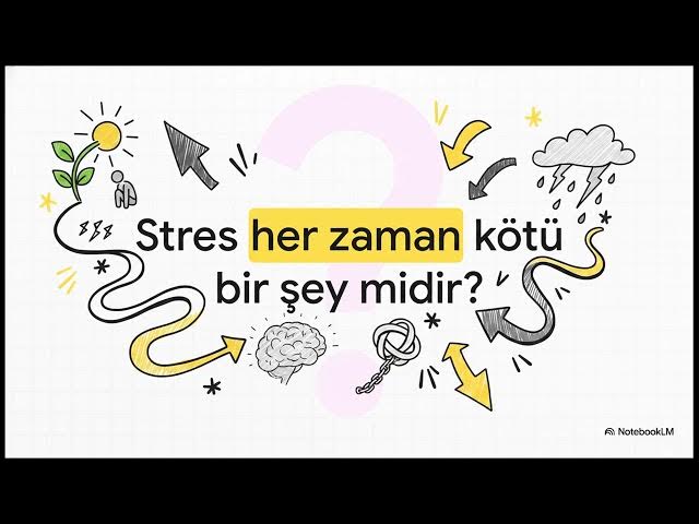 Video thumbnail for Davranış Bilimleri 2024-2025 Final Soruları (Bahar)