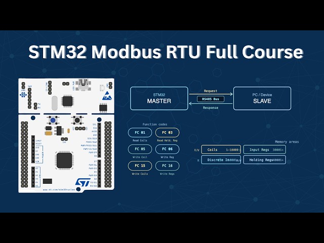 Video thumbnail for STM32 Modbus RTU Full Course (HAL + RS485) | Master & Slave Complete Tutorial