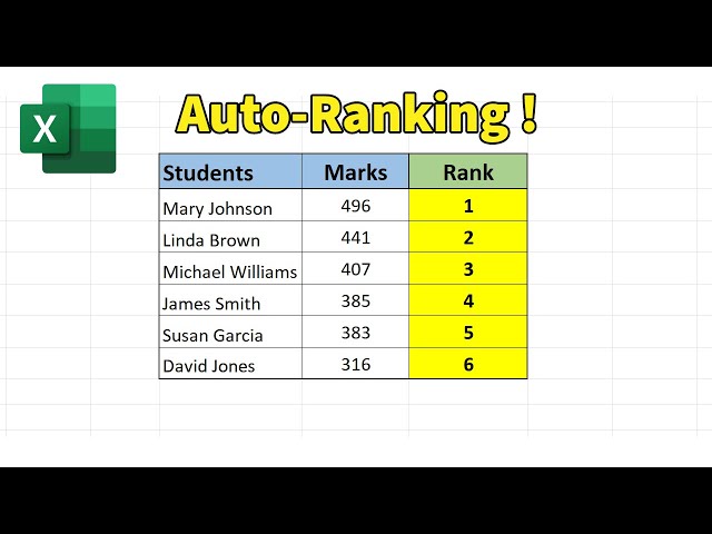 Video thumbnail for How to rank in Excel | Rank quickly with this method