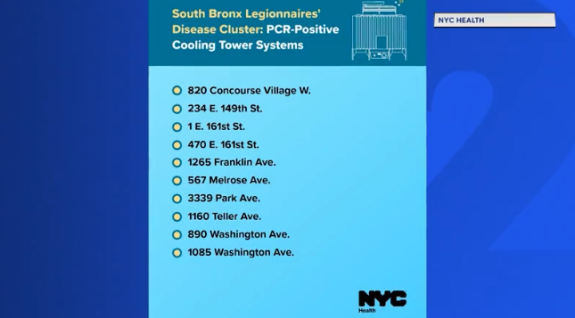 Video thumbnail for Town hall to address rise of Legionnaires' disease cases in the Bronx