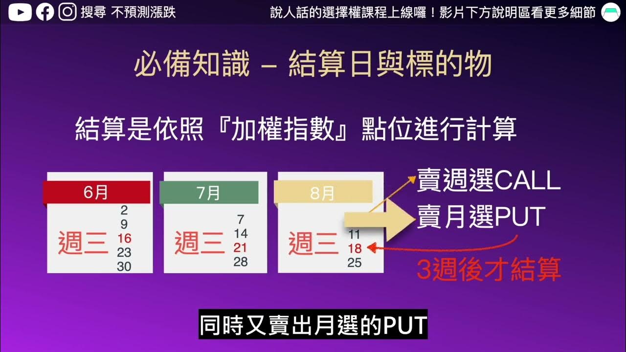 Video thumbnail for 必備知識:了解選擇權結算日,懂結算方式可以幫助你投資更順利