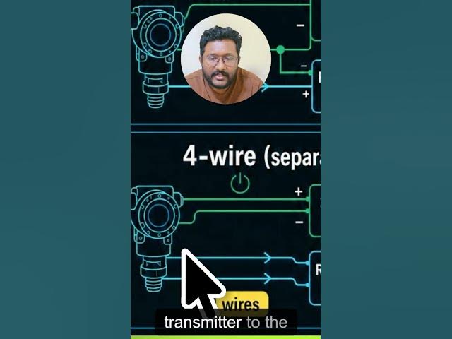Video thumbnail for 2-Wire vs 3-Wire vs 4-Wire Instruments | Instrumentation