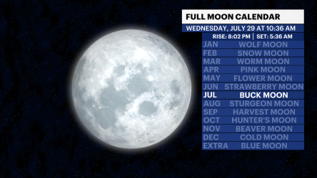 Video thumbnail for July’s full moon shines alongside Apollo 11 anniversary