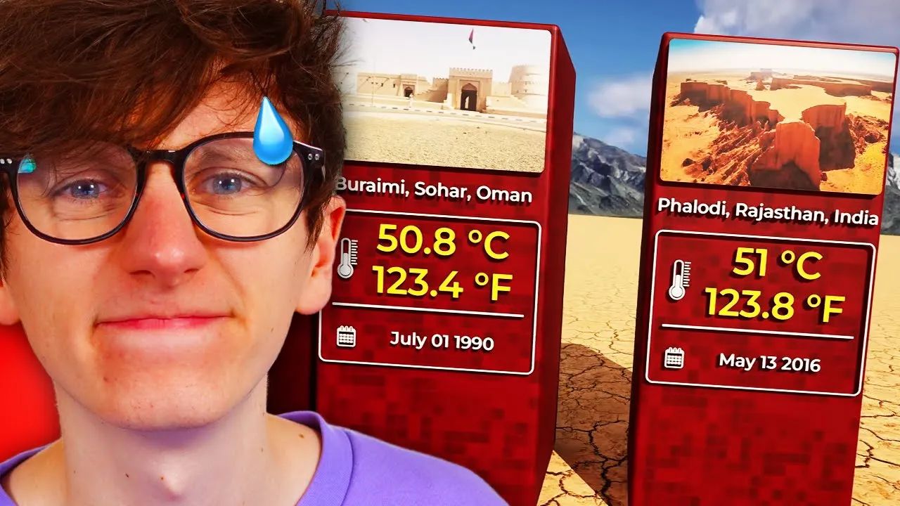 Video thumbnail for HOTTEST Places on Earth