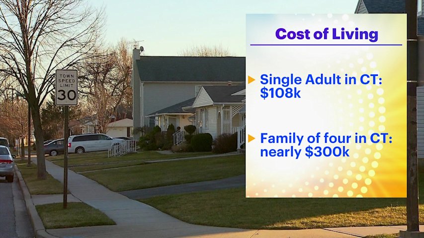 Video thumbnail for Report: Connecticut family of four needs nearly $300,000 a year to live comfortably