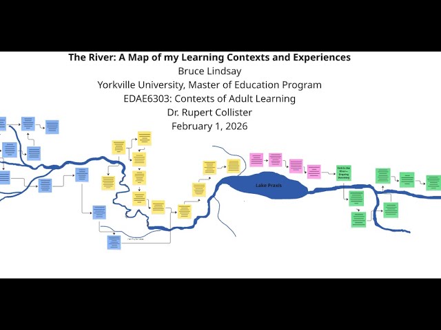 Video thumbnail for The River: A Map of my Learning Contexts and Experiences