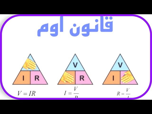 Video thumbnail for فهم قانون أوم: العلاقة بين الجهد، التيار، والمقاومة