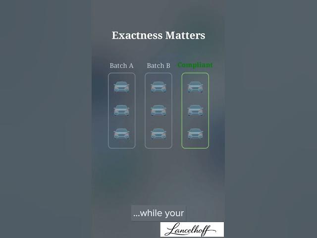 Video thumbnail for Car Recall Lookup by VIN - Check Your Vehicle for Recalls