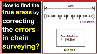 'Video thumbnail for How to find the true area by correcting the errors in chain surveying?/True area in chain surveying.'