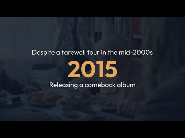 Video thumbnail for CMT-Giants-Alabama-tribute-concert