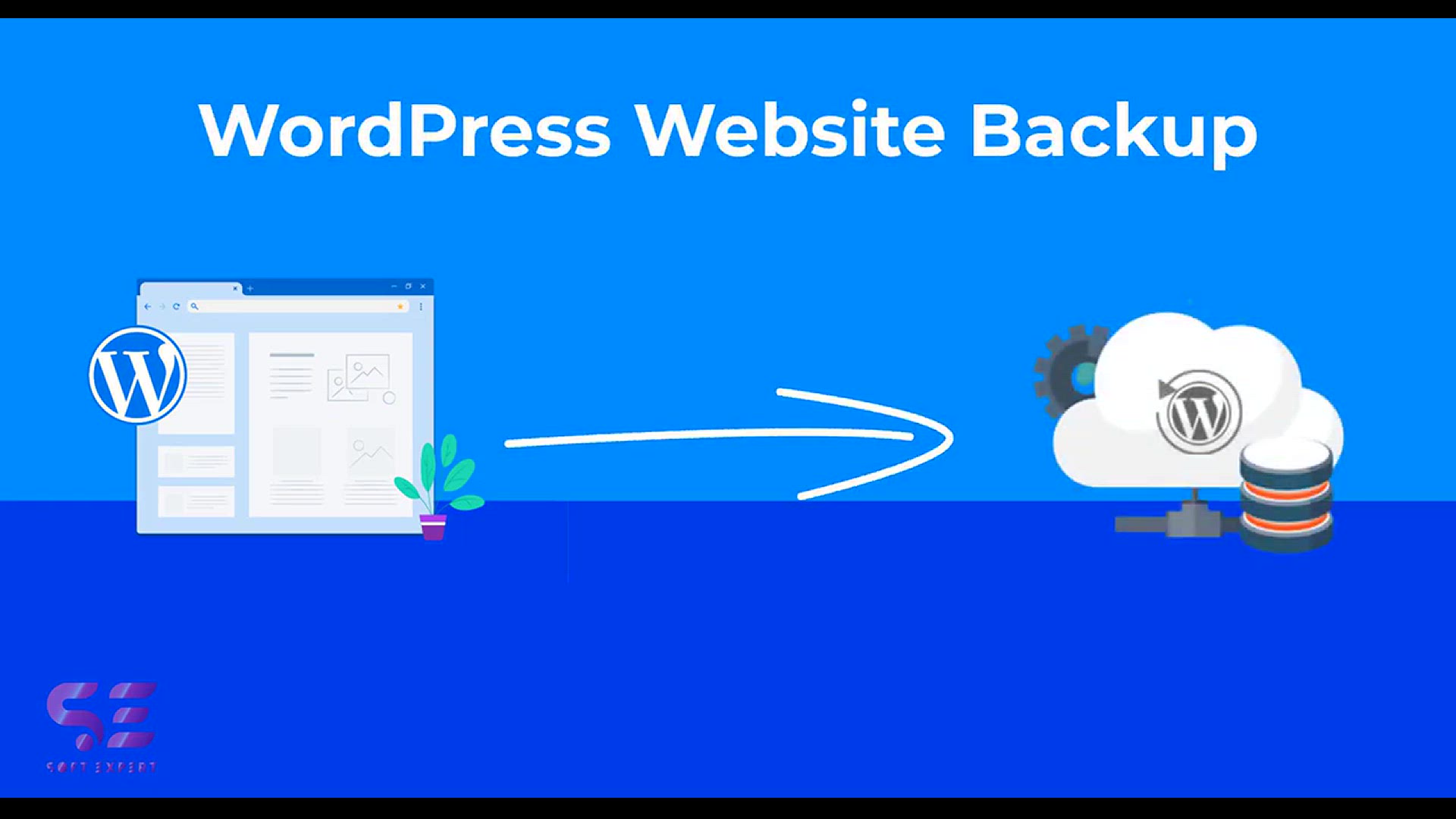 'Video thumbnail for How to Backup Your WordPress Website in 5 Min - Schedule Auto Backup'