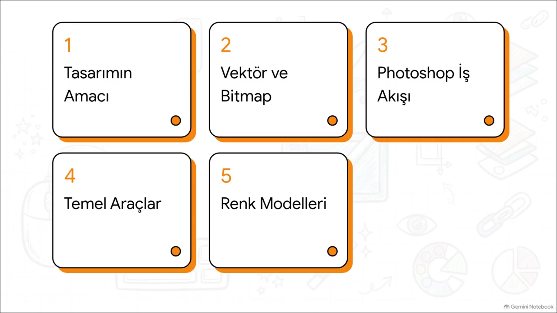 Video thumbnail for Bilgisayar Destekli Tasarım 2026 Üç Ders Soruları
