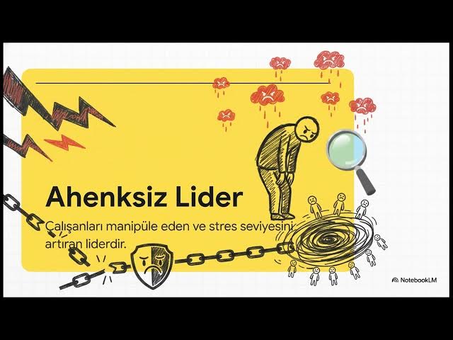 Video thumbnail for Liderlik ve Spor 2024-2025 Final Soruları