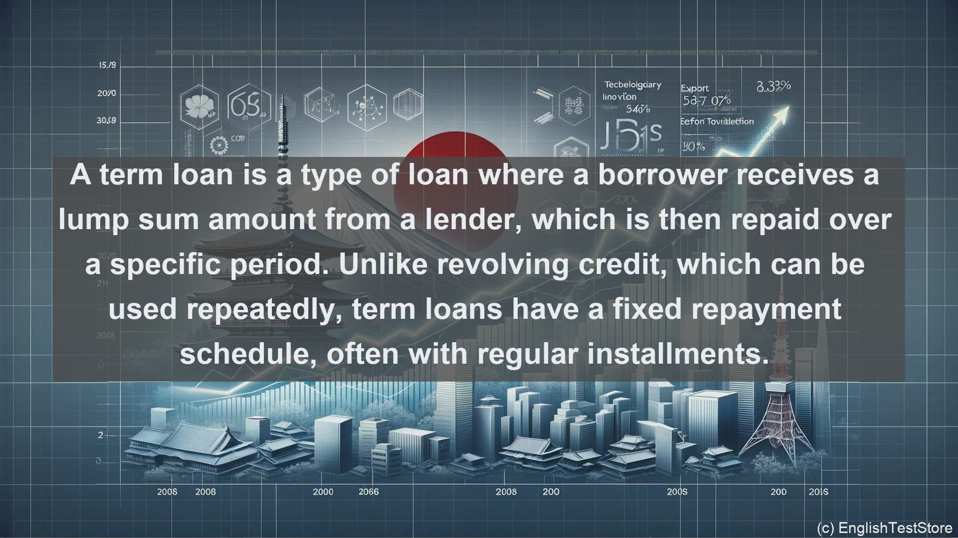 'Video thumbnail for Term loan in economics and finance'