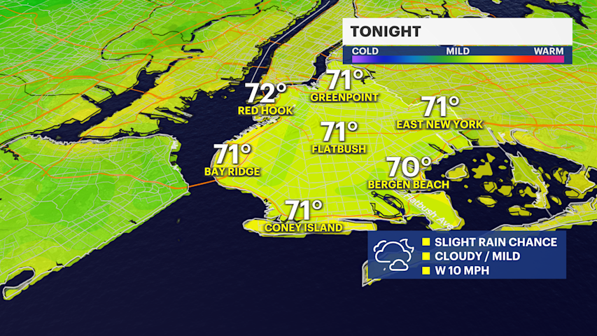 Video thumbnail for Sunshine returns Friday after a cloudy start in Brooklyn